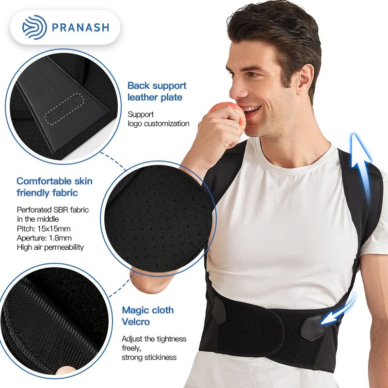 Corralite™ Posture Correction